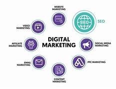 Digital Marketing Specialists